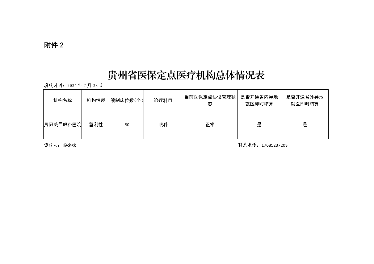 贵阳美目眼科医院关于贵州省医疗保障基金监管2024年信息披露